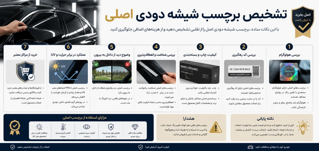 تشخیص برچسب شیشه دودی اصلی